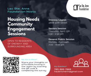 Housing Needs Engagement Session